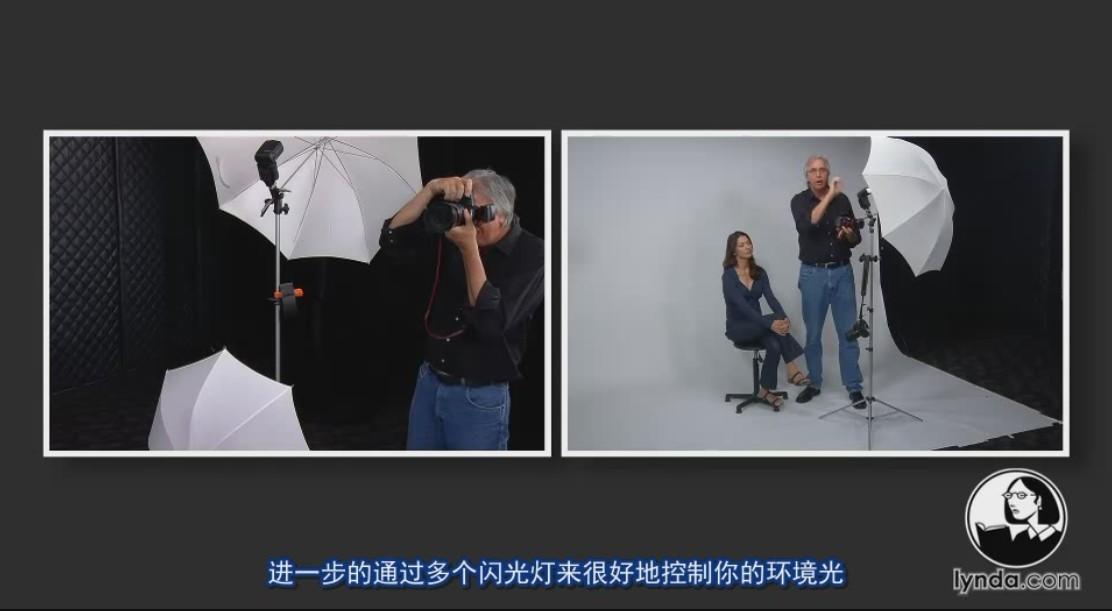 摄影进阶:离机闪光灯摄影-像素点